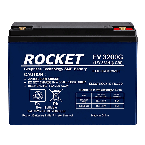 EV-3200G